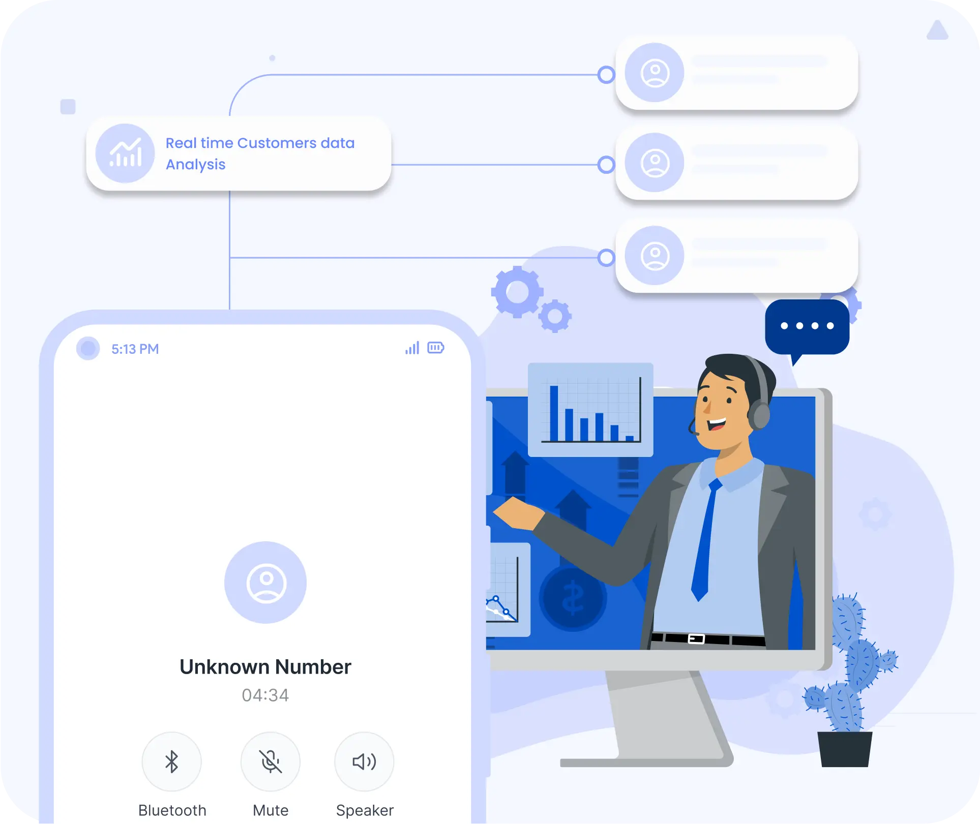 Call Analytics Simplified